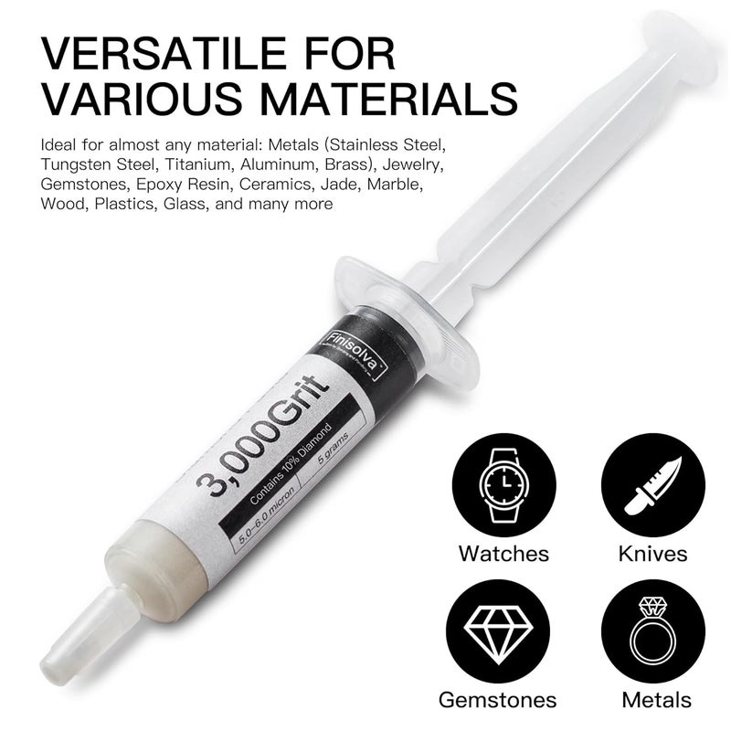 Finisolva 8 Pack Diamond Polishing Compound Genuine 10% Concentration Diamond Paste Kit 80,000 to 320 Grit Lapping Stropping Compound for Glass Watch Metal Knife Ring Jewelry Rock Resin Scratch Remover Repair - Image 3